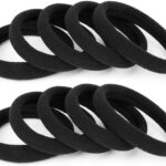 Product summary presents key product information