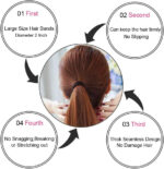 Product summary presents key product information - Image 4